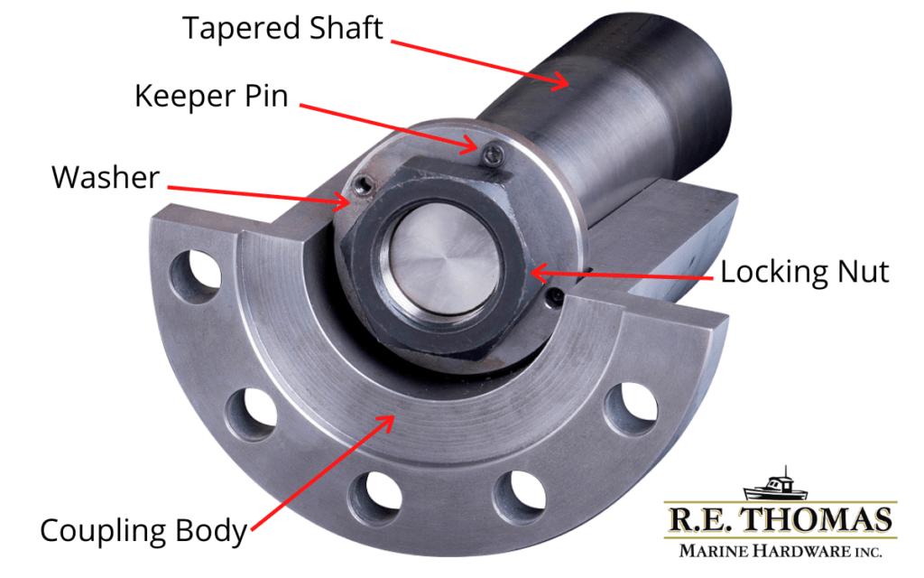 Cutaway drawing of a tapered shaft coupling.