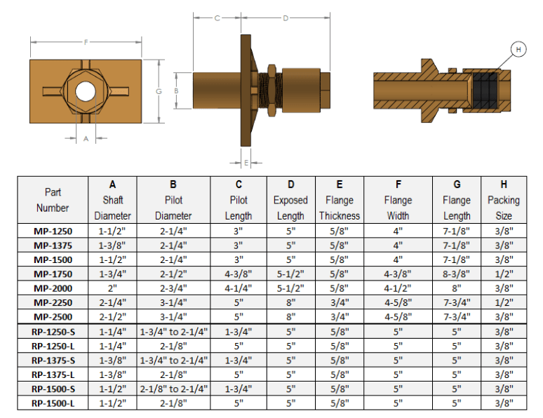 Bronze Rudder Ports | MP & RP Series - R.E. Thomas Marine Hardware